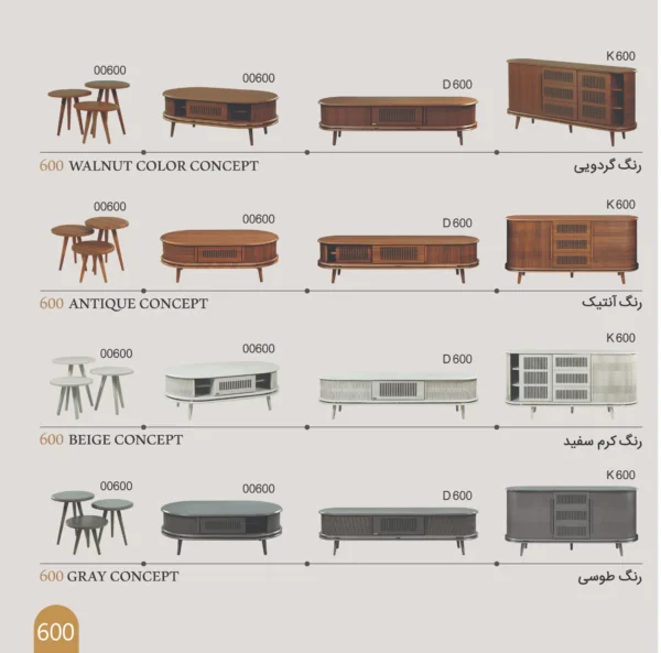 ست آینه کنسول